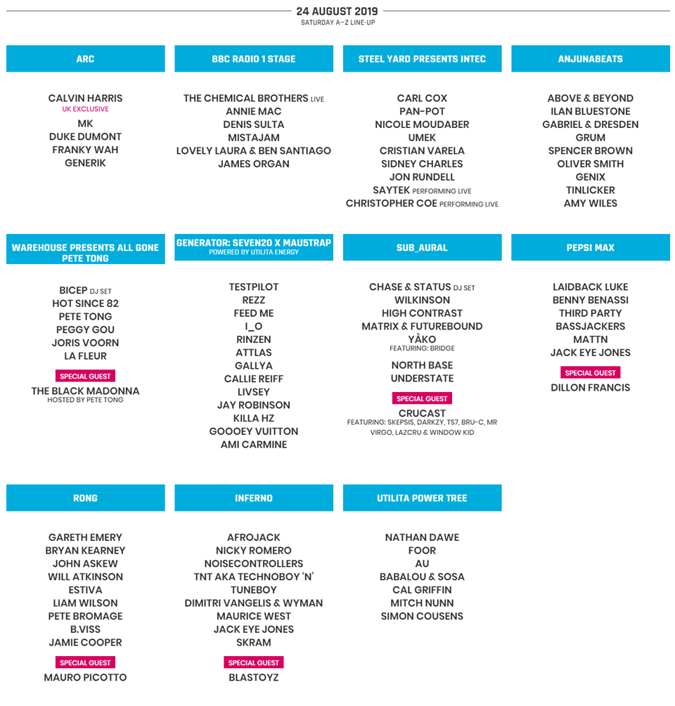 Creamfields 2019 schedule