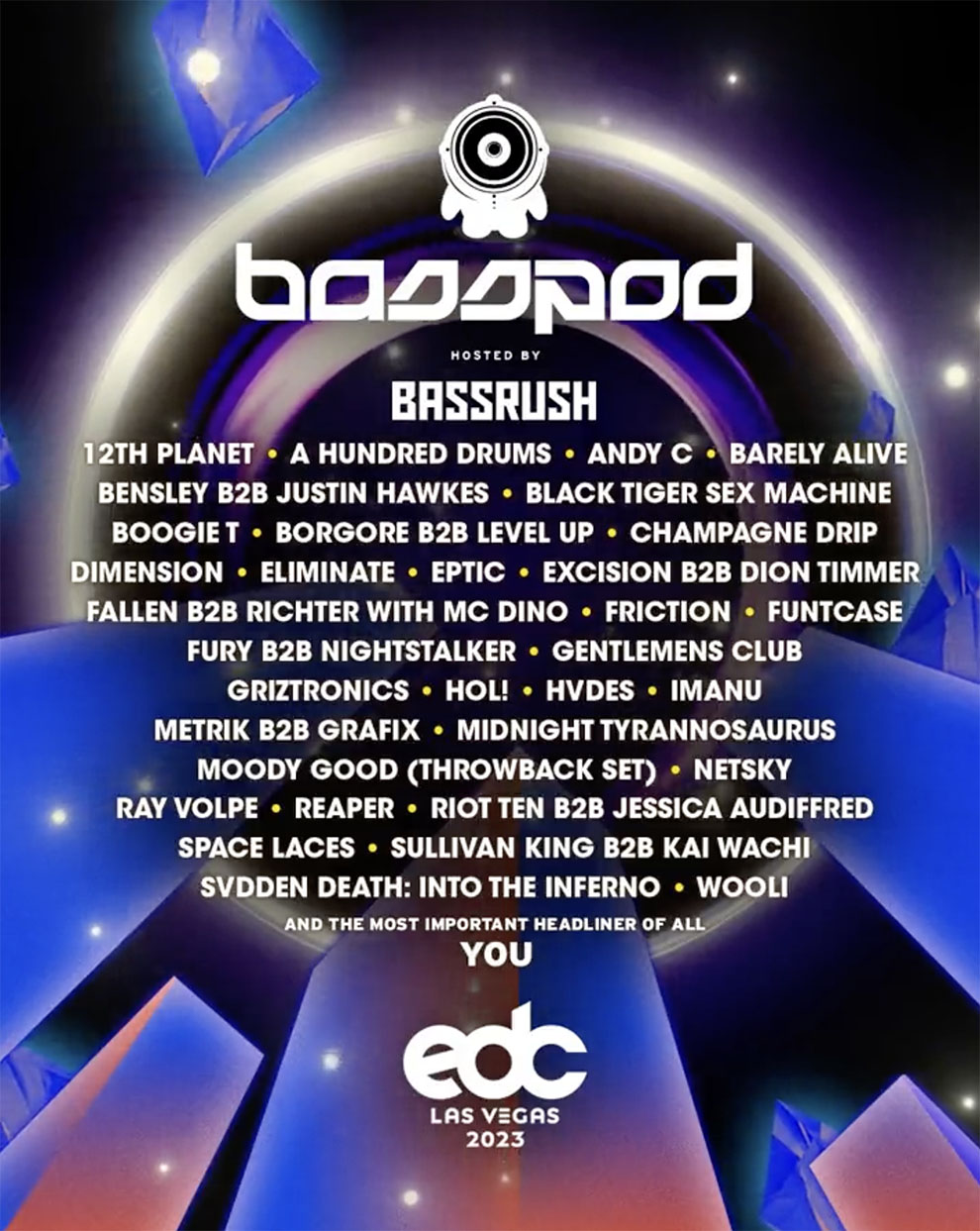 EDC Las Vegas lineup