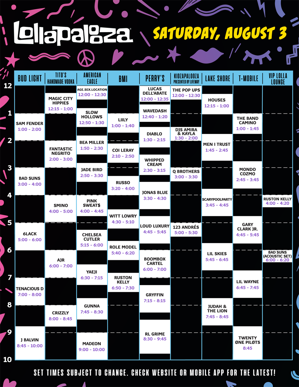 Lollapalooza 2019 schedule