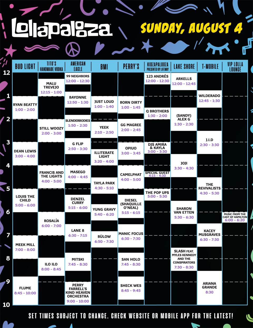 Lollapalooza 2019 schedule