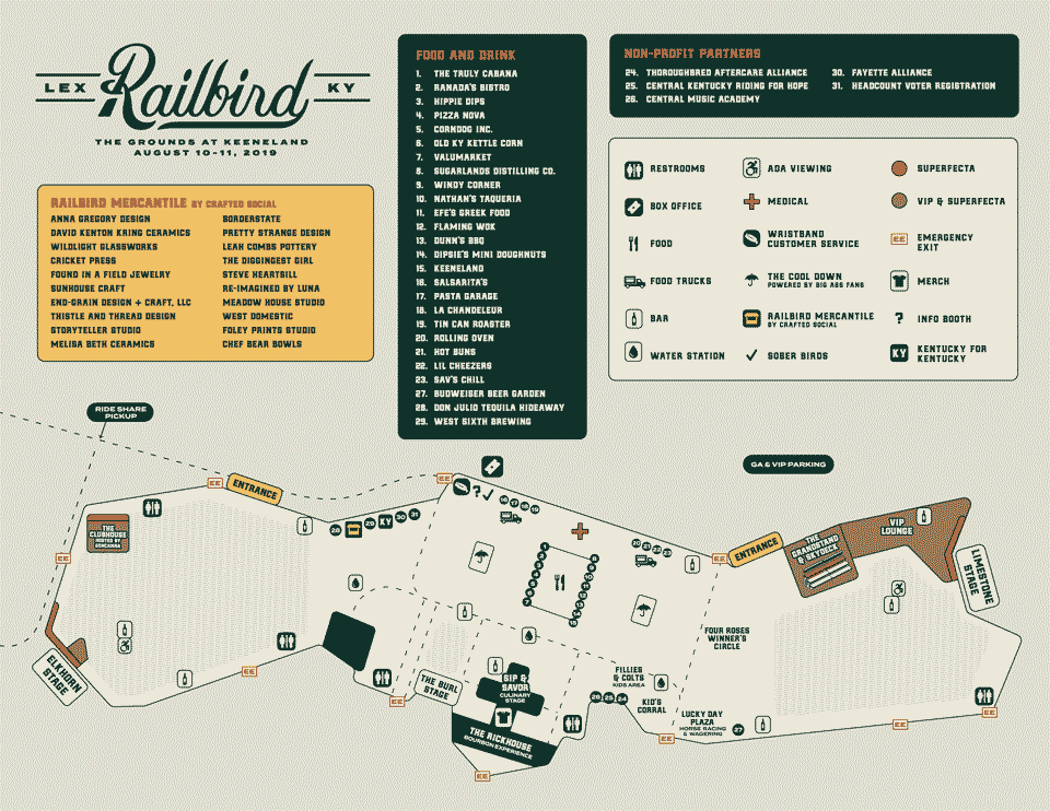Railbird Festival 2019 map
