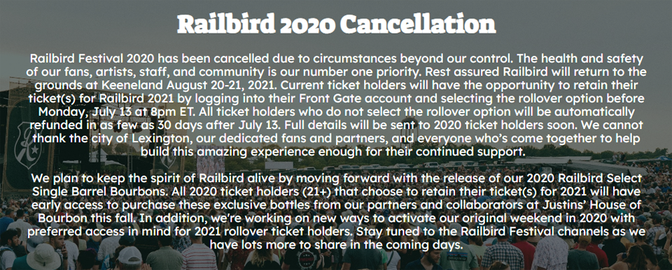 Railbird Festival 2020