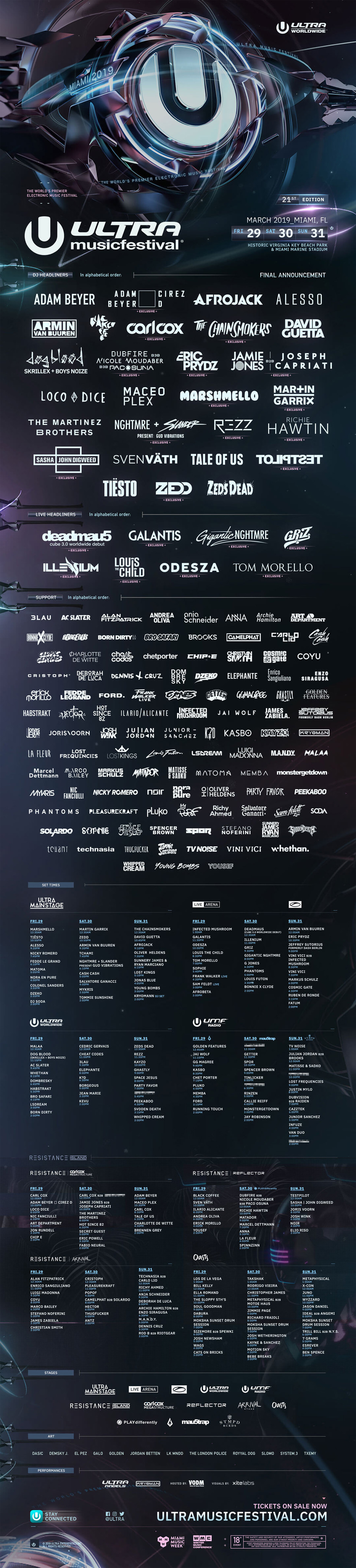 Ultra Music Festival Lineup