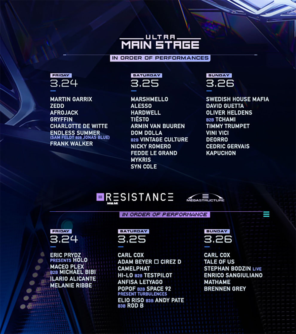 Ultra Music Festival 2023 lineup