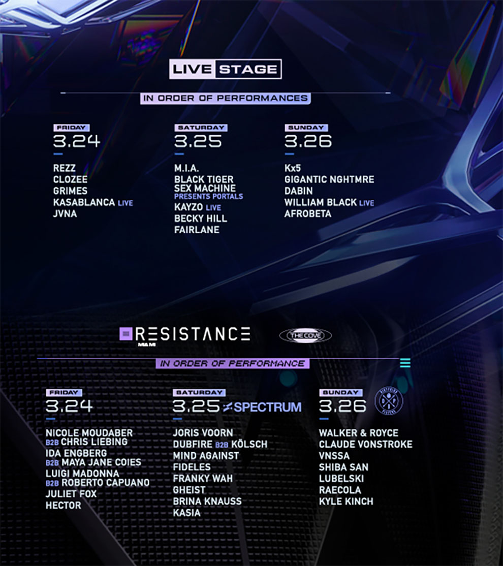 Ultra Music Festival 2023 lineup