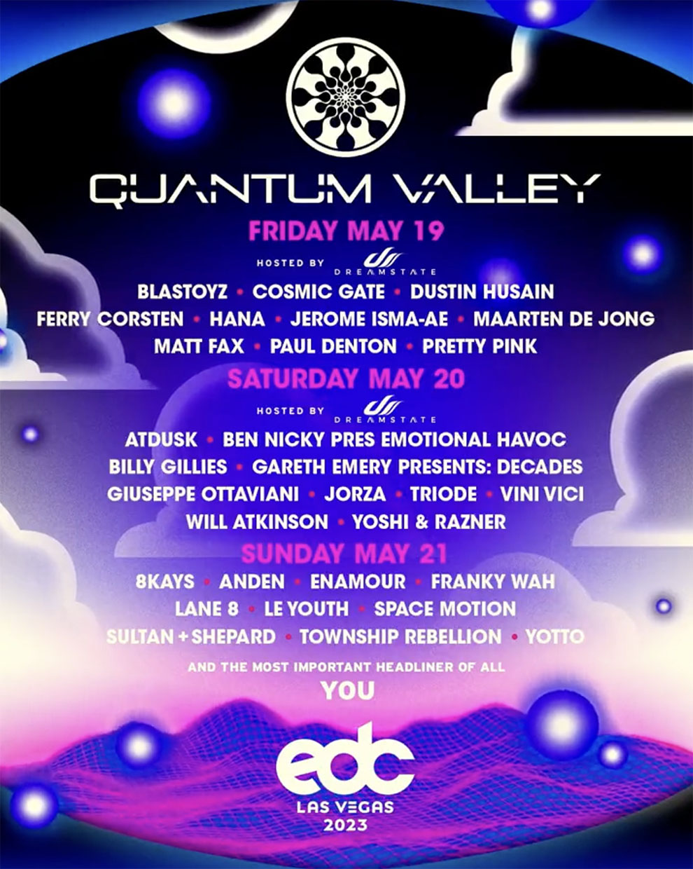 EDC Las Vegas lineup