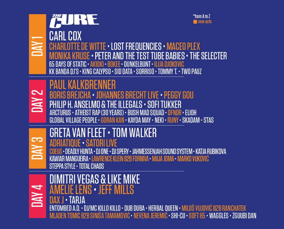 Exit Festival lineup