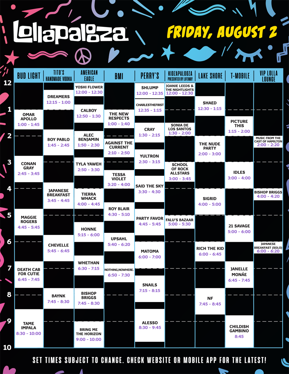 Lollapalooza 2019 schedule