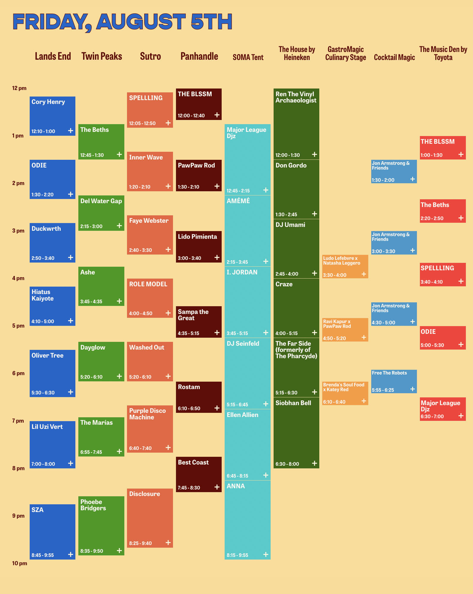 The Outside Lands schedule for Friday