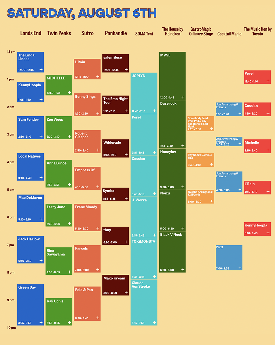 The Outside Lands schedule for Saturday