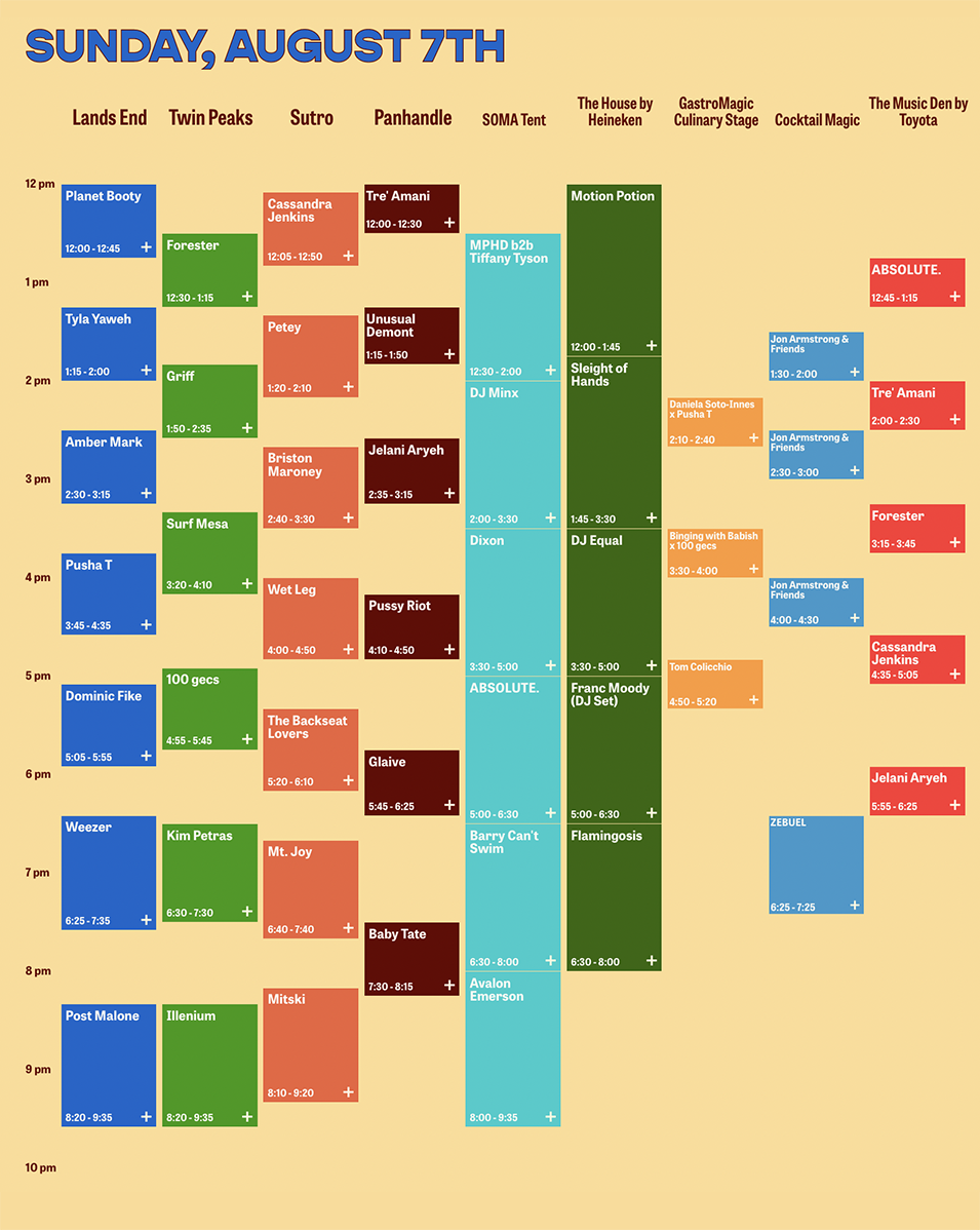 The Outside Lands schedule for Sunday